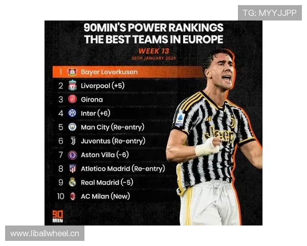 足球巨星得分榜