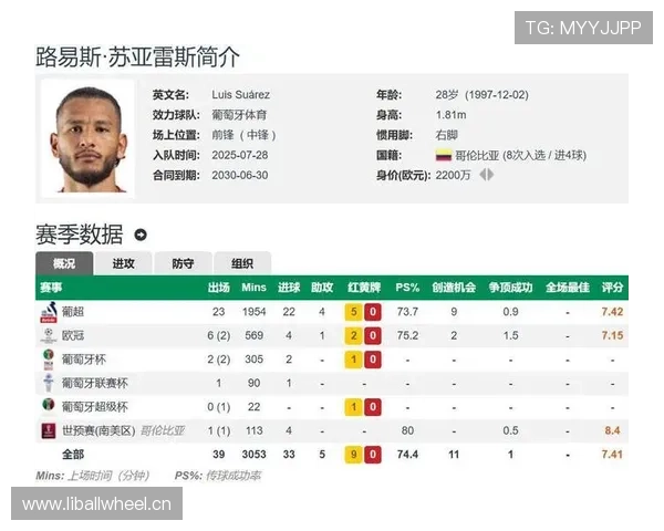 苏亚雷斯无点球夺欧洲金靴的进球含金量解析