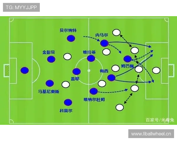 萨拉赫 vs 姆巴佩：速度型边锋的进攻效率与战术角色对比