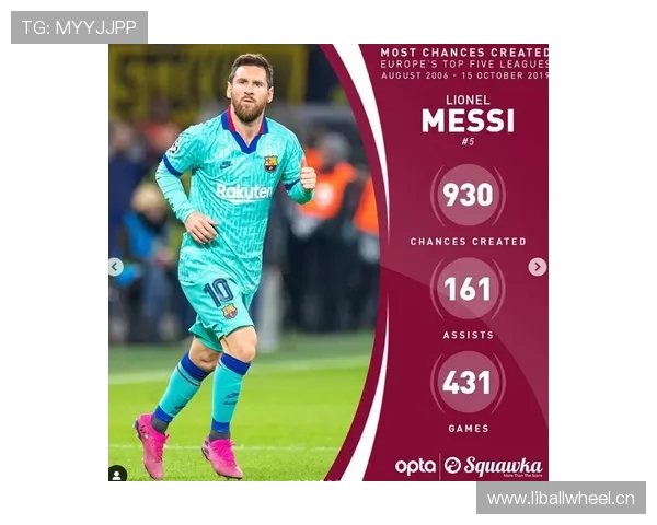 麦迪逊面对顶级防线的关键机会创造解析